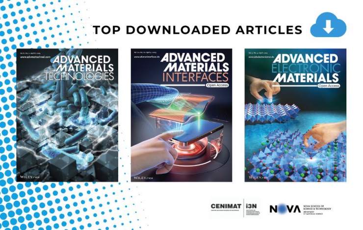 Wiley Top Downloaded Articles