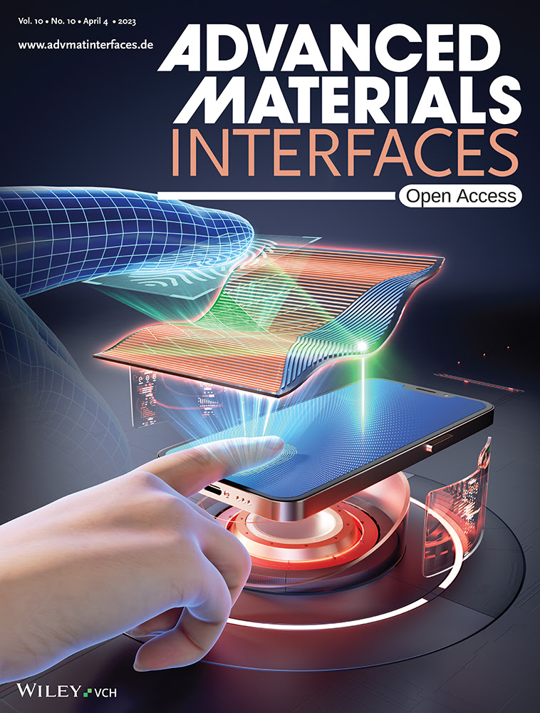 Wiley Top Downloaded Articles