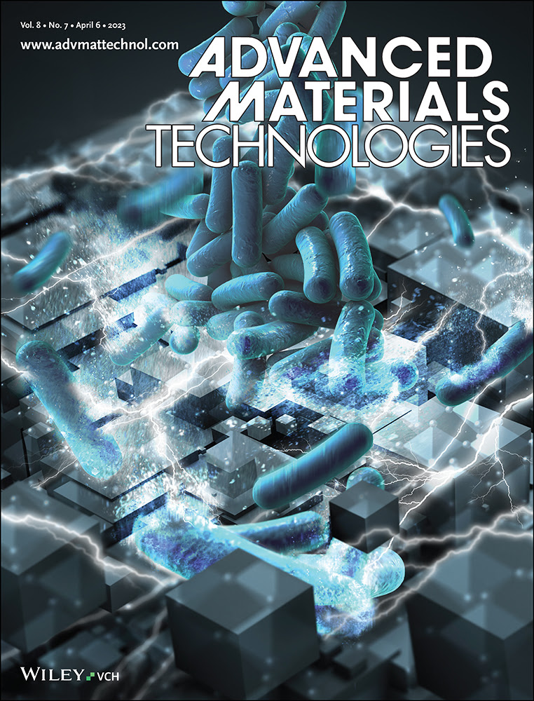 Wiley Top Downloaded Articles