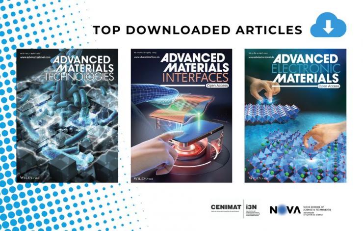 Wiley Top Downloaded Articles