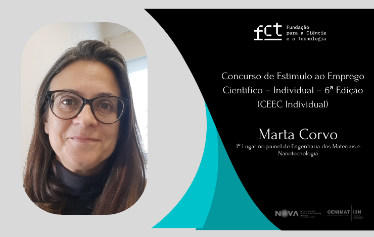 Concurso de Estímulo ao Emprego Científico – Individual – 6ª Edição (CEEC Individual)