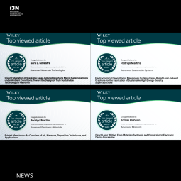 Four i3N Research Papers Rank in Top 10% Most Viewed in 2024